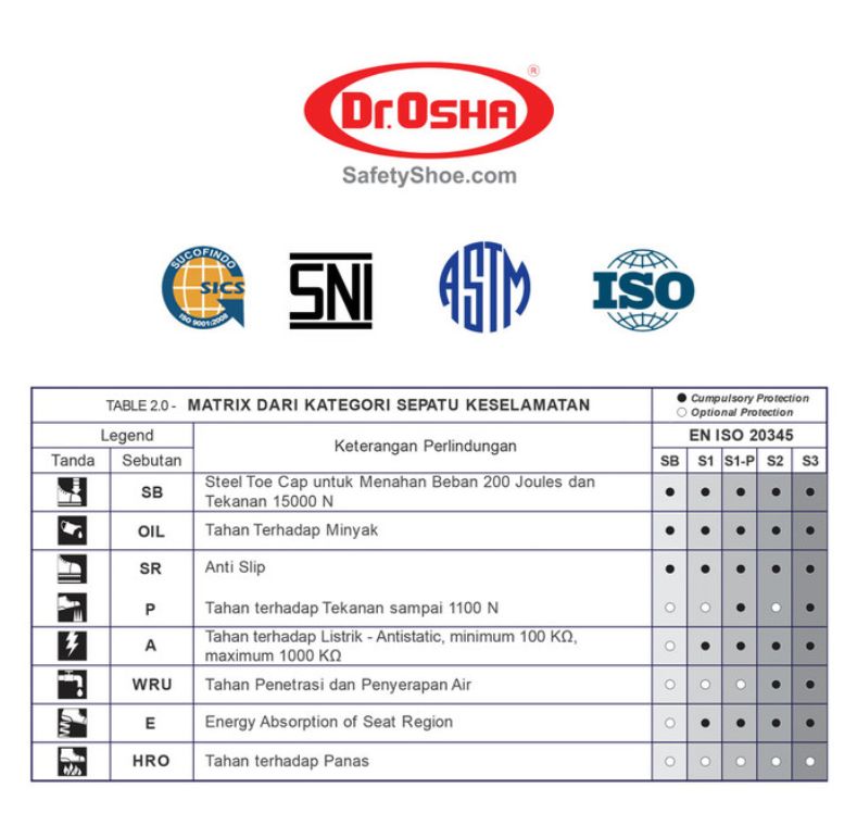 Viper Lace Up S1 Composite Toe Cap image 3